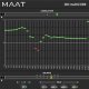 MAAT Professional Plug-Ins Bundle [Windows]